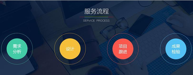 軟件定制開發(fā) 構建企業(yè)專屬的數字化解決方案